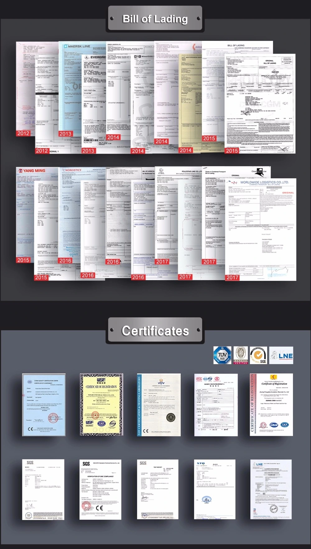 ASTM สวมแผ่นเหล็กทน 7